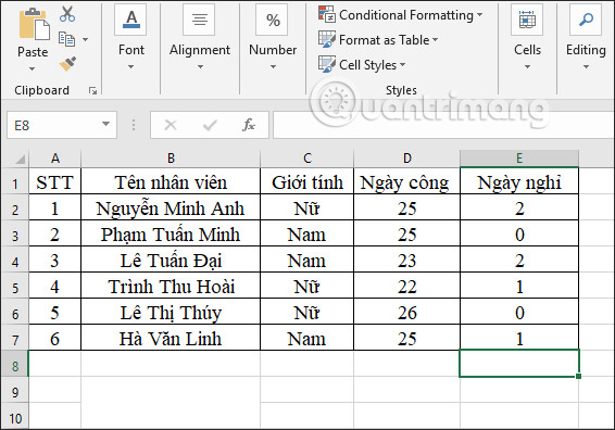 Picture 1 of The COUNTIFS function: How to use the cell counting function based on multiple conditions in Excel.