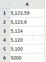 Picture 3 of The FIXED function in Excel rounds a number to a specified number of decimal places.