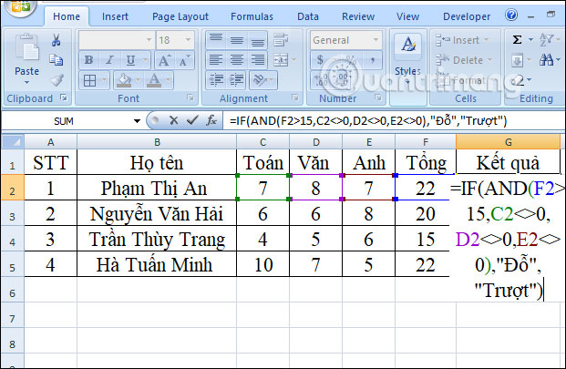 Picture 4 of The IF function in Excel: Syntax and specific examples of the IF function.
