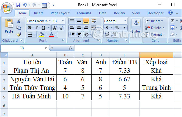 Picture 8 of The IF function in Excel: Syntax and specific examples of the IF function.