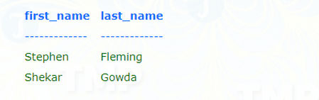 Picture 3 of The LIKE and IN comparison operators in SQL