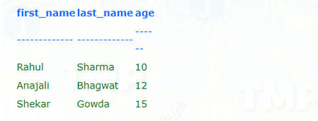 Picture 5 of The LIKE and IN comparison operators in SQL