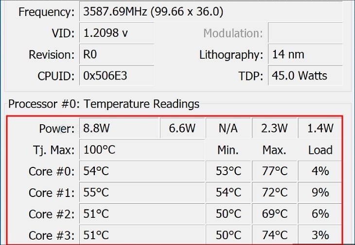 The most accurate ways to check CPU temperature at home Picture 6