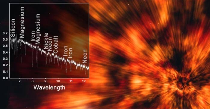 The mysterious history of black holes has been decoded by scientists Picture 1