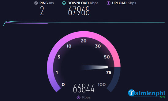 Picture 8 of The quickest and most accurate way to test your internet speed.