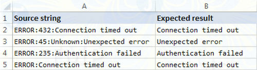 Picture 6 of The RIGHT function in Excel: syntax and illustrative examples.
