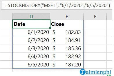 Picture 2 of The STOCKHISTORY function in Excel
