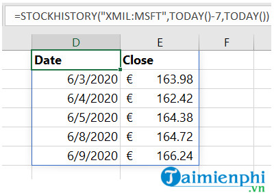 Picture 3 of The STOCKHISTORY function in Excel