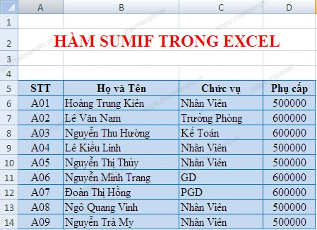 Picture 1 of The SUMIF function in Excel: How to calculate the sum based on a given condition.