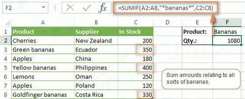 Picture 7 of The SUMIF function in Excel: How to calculate the sum based on a given condition.
