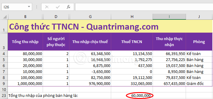 Picture 10 of The SUMIF function in Excel: How to use it and specific examples.