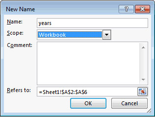 Picture 11 of The SUMIF function in Excel: How to use it and specific examples.