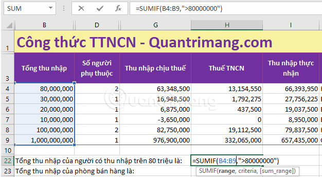 Picture 7 of The SUMIF function in Excel: How to use it and specific examples.