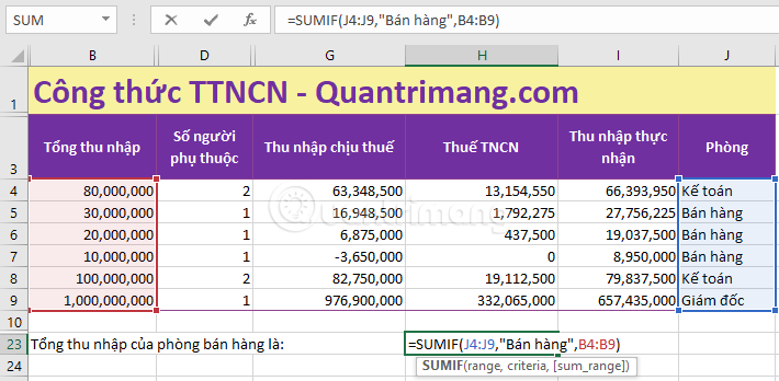 Picture 9 of The SUMIF function in Excel: How to use it and specific examples.