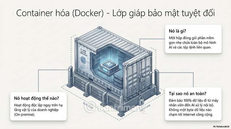 images 11 of The 'Upload' button on AI: A productivity gateway or a secret 'evaporation' trap?