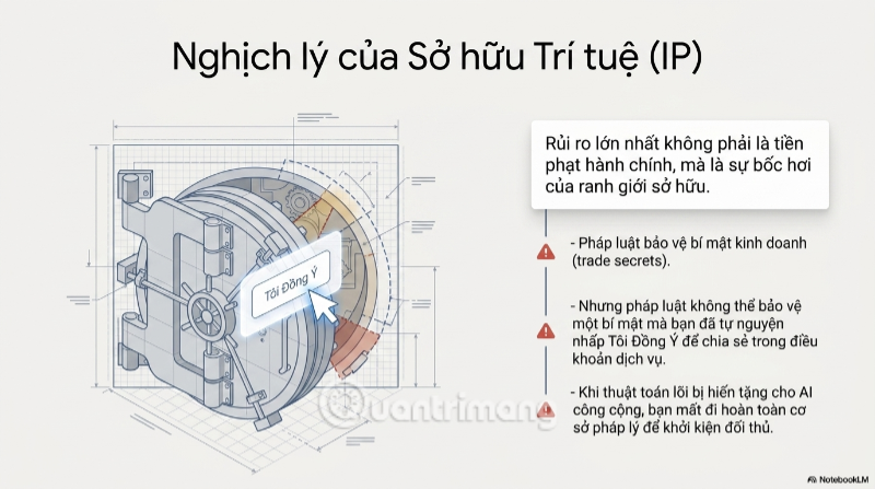 images 8 of The 'Upload' button on AI: A productivity gateway or a secret 'evaporation' trap?