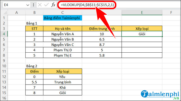 Picture 3 of The VLOOKUP function in Excel: formulas and usage.