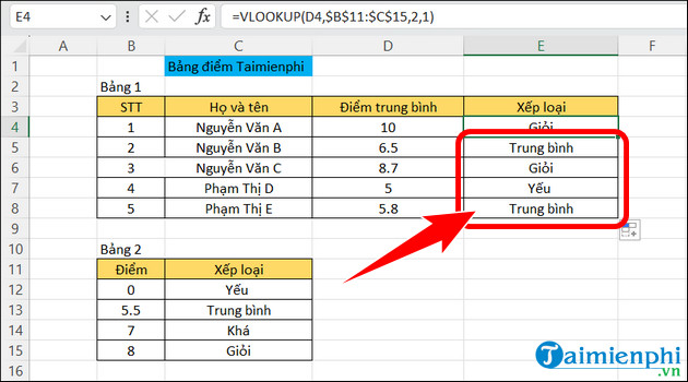 Picture 4 of The VLOOKUP function in Excel: formulas and usage.