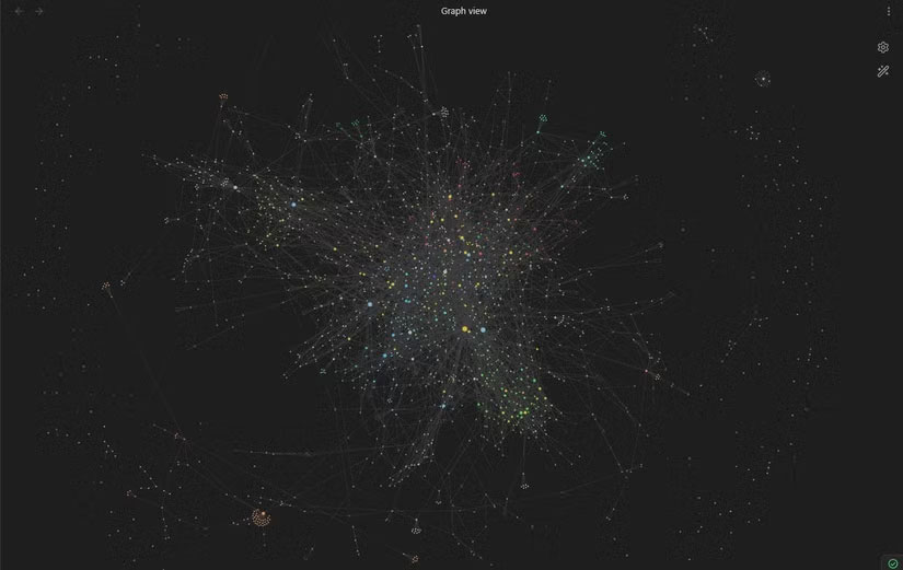 This minimal setup will make Obsidian your favorite writing tool Picture 1