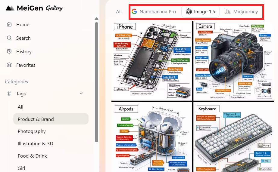 Thousands of image creation prompts will be available on this website! Picture 3