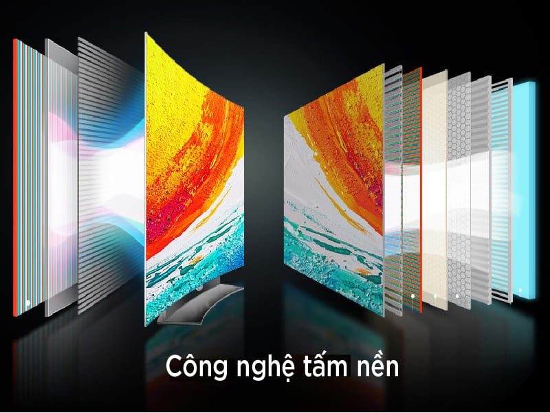 Tips for choosing the right monitor for Photoshop users Picture 3