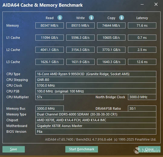 Performance Tips for AMD Ryzen X3D CPU Users on Windows Picture 1