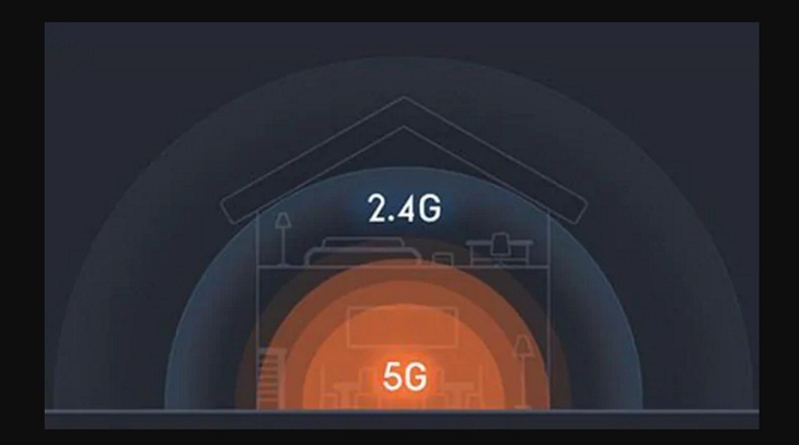 Tips to maximize wifi speed that no one told you Picture 3