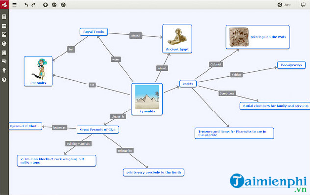 Top 5 best mind mapping software Picture 3