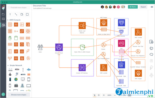 Top 5 best mind mapping software Picture 6