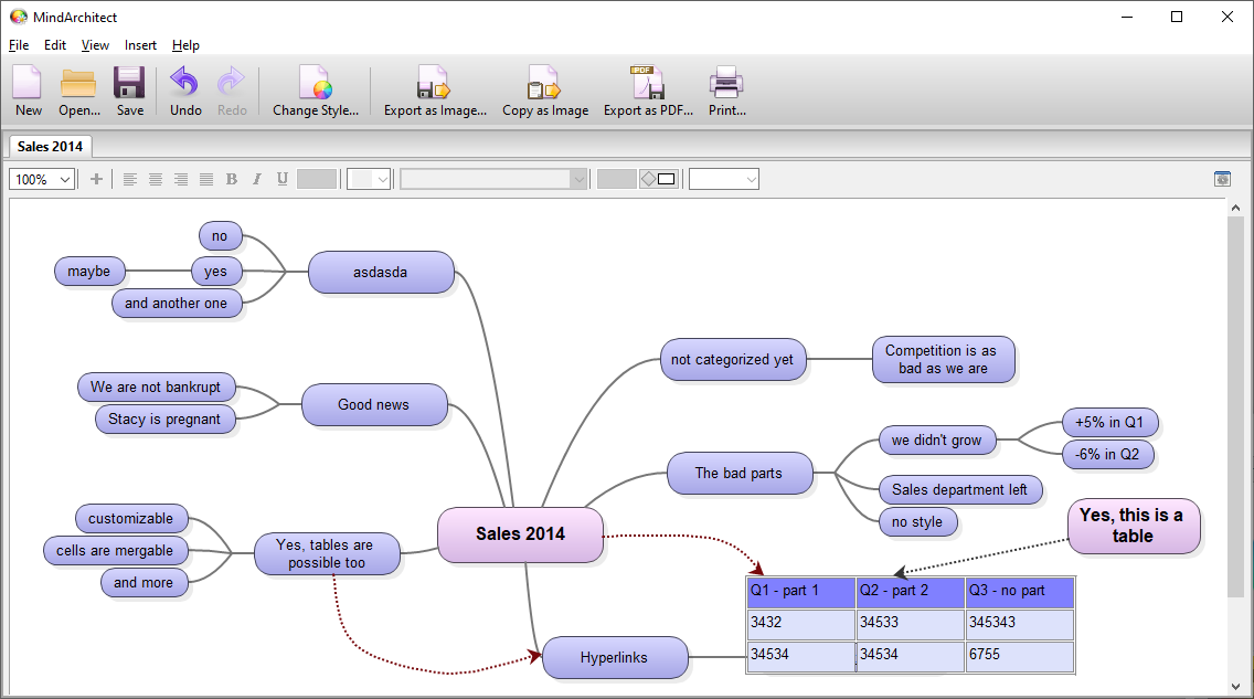 Top 5 Free and Most Effective Mind Mapping Software 2023 Picture 5