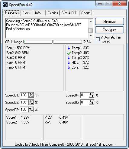 Top 5 Most Accurate Computer CPU Temperature Measurement Software 2024 Picture 4