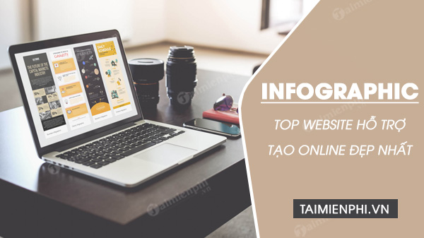 Picture 1 of Top 5 websites for creating beautiful online infographics.