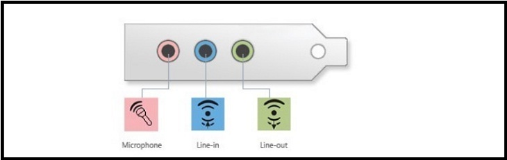 Top 7 Most Effective Ways to Fix Dell Laptop's Loss of Sound Picture 4