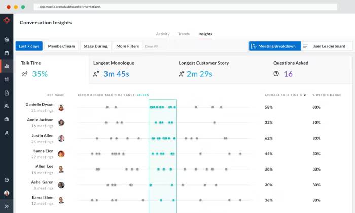 images 3 of TOP AI assistants for best meeting support