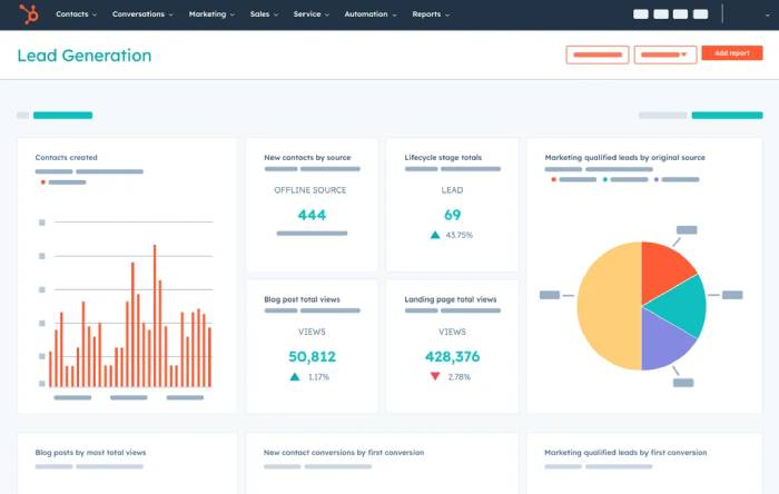 images 4 of Top AI tools for businesses