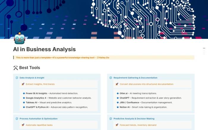 images 6 of Top AI tools for businesses