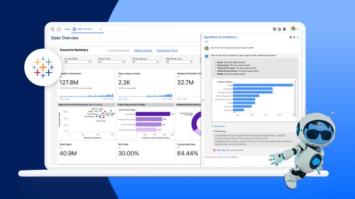 images 7 of Top AI tools for businesses