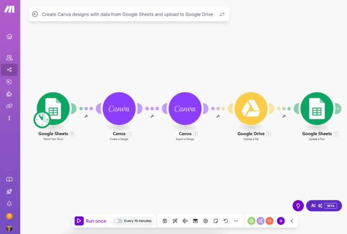 images 2 of TOP AI tools for creating the best workflows