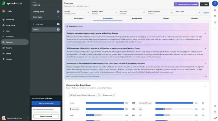 images 9 of Top AI tools for managing social media.