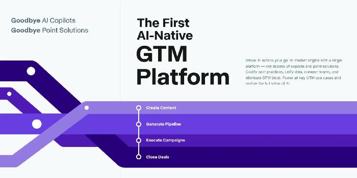 images 5 of Top best AI extensions for Google Chrome