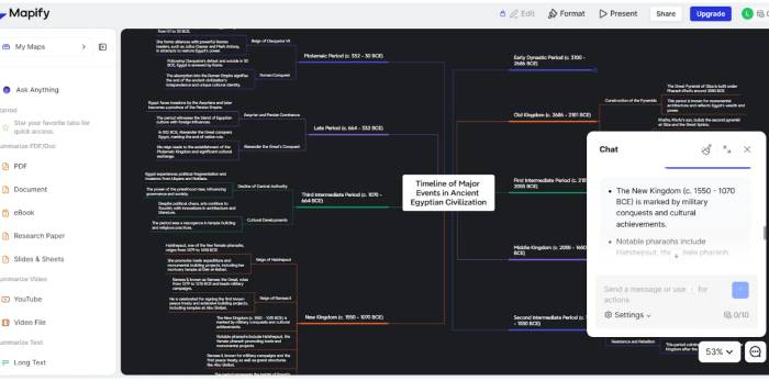 images 2 of TOP best AI tools for creating mind maps