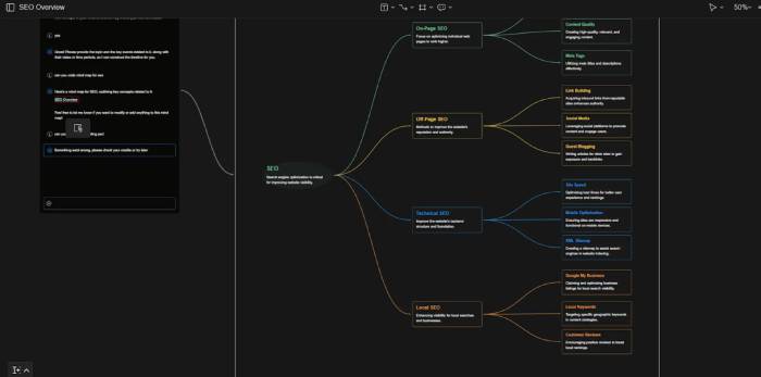 images 3 of TOP best AI tools for creating mind maps