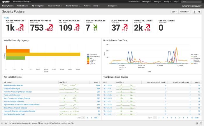images 10 of TOP best AI tools for data analysis