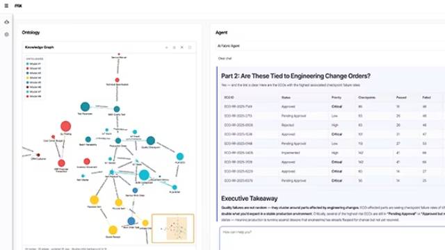 images 12 of TOP best AI tools for data analysis