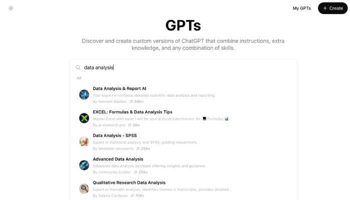 images 2 of TOP best AI tools for data analysis