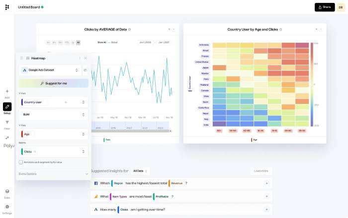 images 3 of TOP best AI tools for data analysis