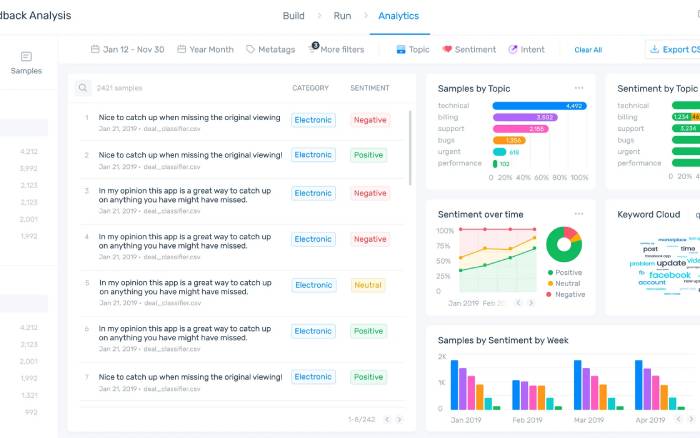 images 4 of TOP best AI tools for data analysis