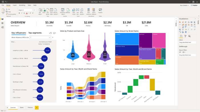 images 5 of TOP best AI tools for data analysis