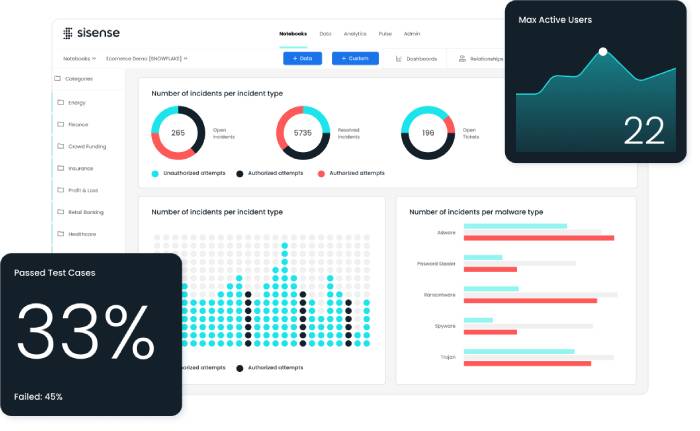 images 6 of TOP best AI tools for data analysis