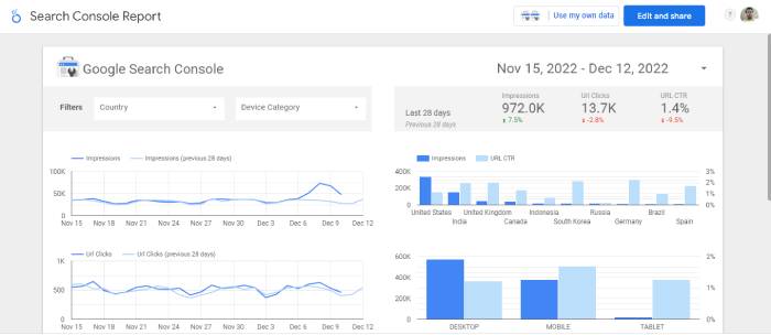 images 8 of TOP best AI tools for data analysis
